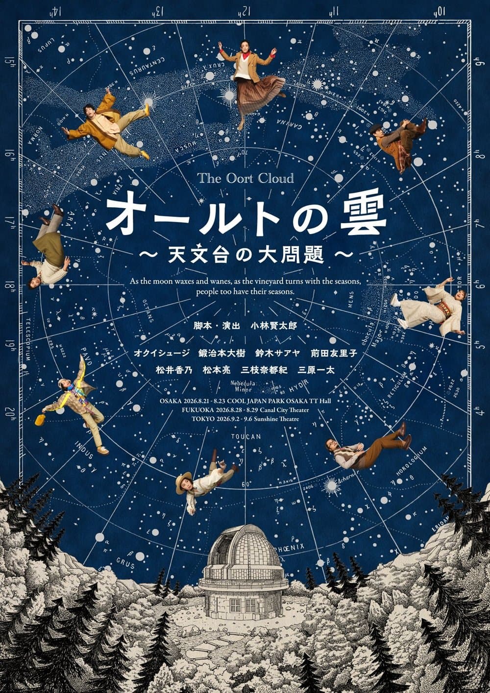オールトの雲 ~天文台の大問題~